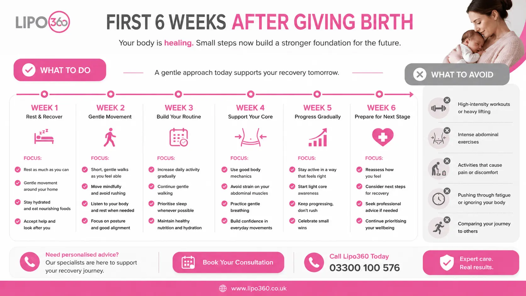 What to Do (and Avoid) in the First 6 Weeks After Giving Birth To Avoid Diastasis Recti 1 First 6 Weeks After Giving Birth To Avoid Diastasis Recti Reigate